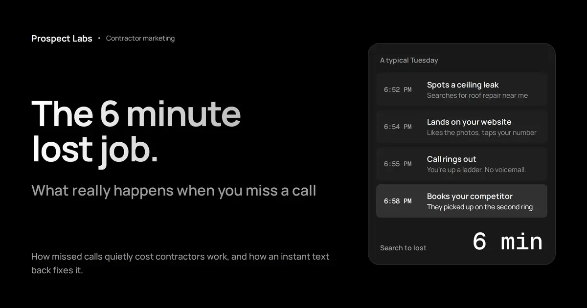 The 6-Minute Lost Job: What Really Happens When You Miss a Call